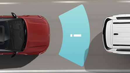 FULL-SPEED COLLISION WARNING WITH ACTIVE BRAKING AND PEDESTRIAN/CYCLIST DETECTION