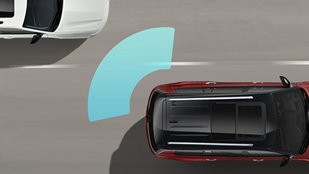 BLIND SPOT MONITORING AND REAR CROSS PATH DETECTION