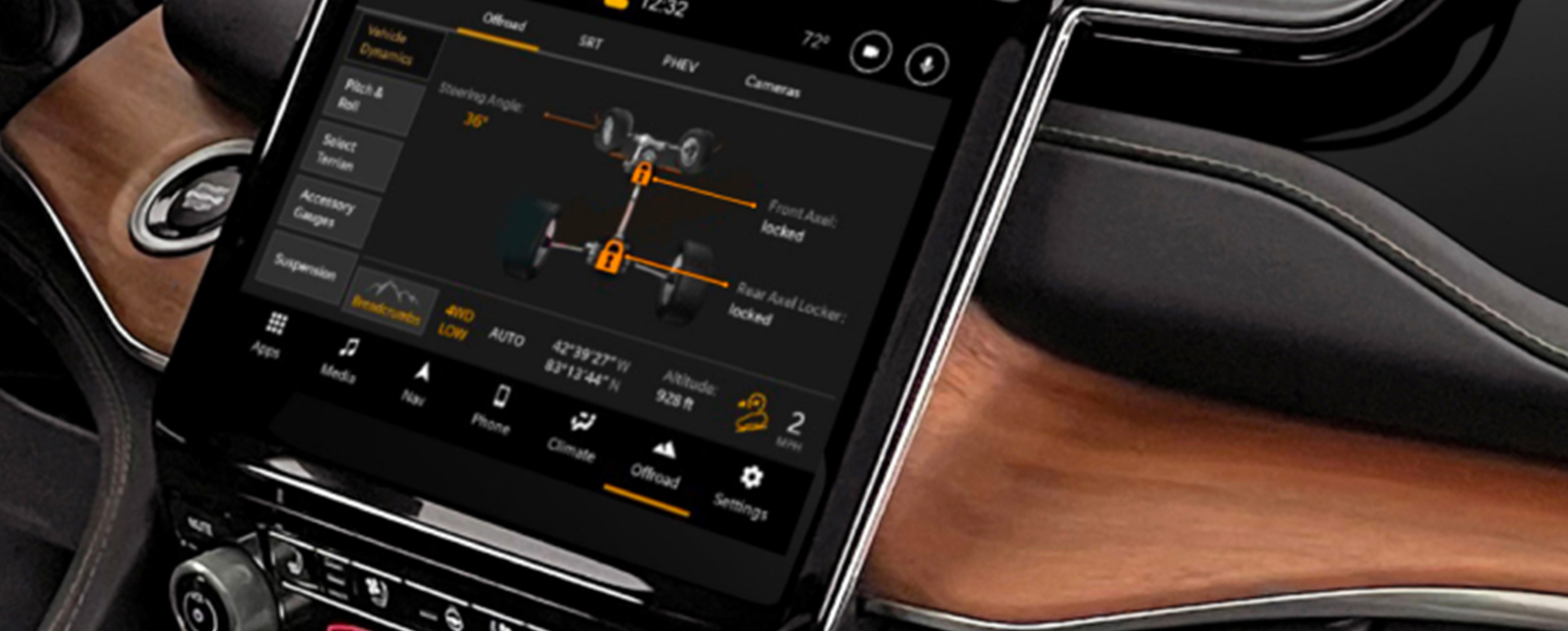 A TRUE DISPLAY OF CHARACTER